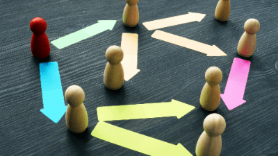 Effective Delegation in Management